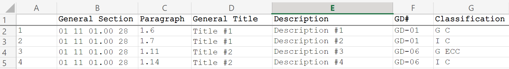 Final Format